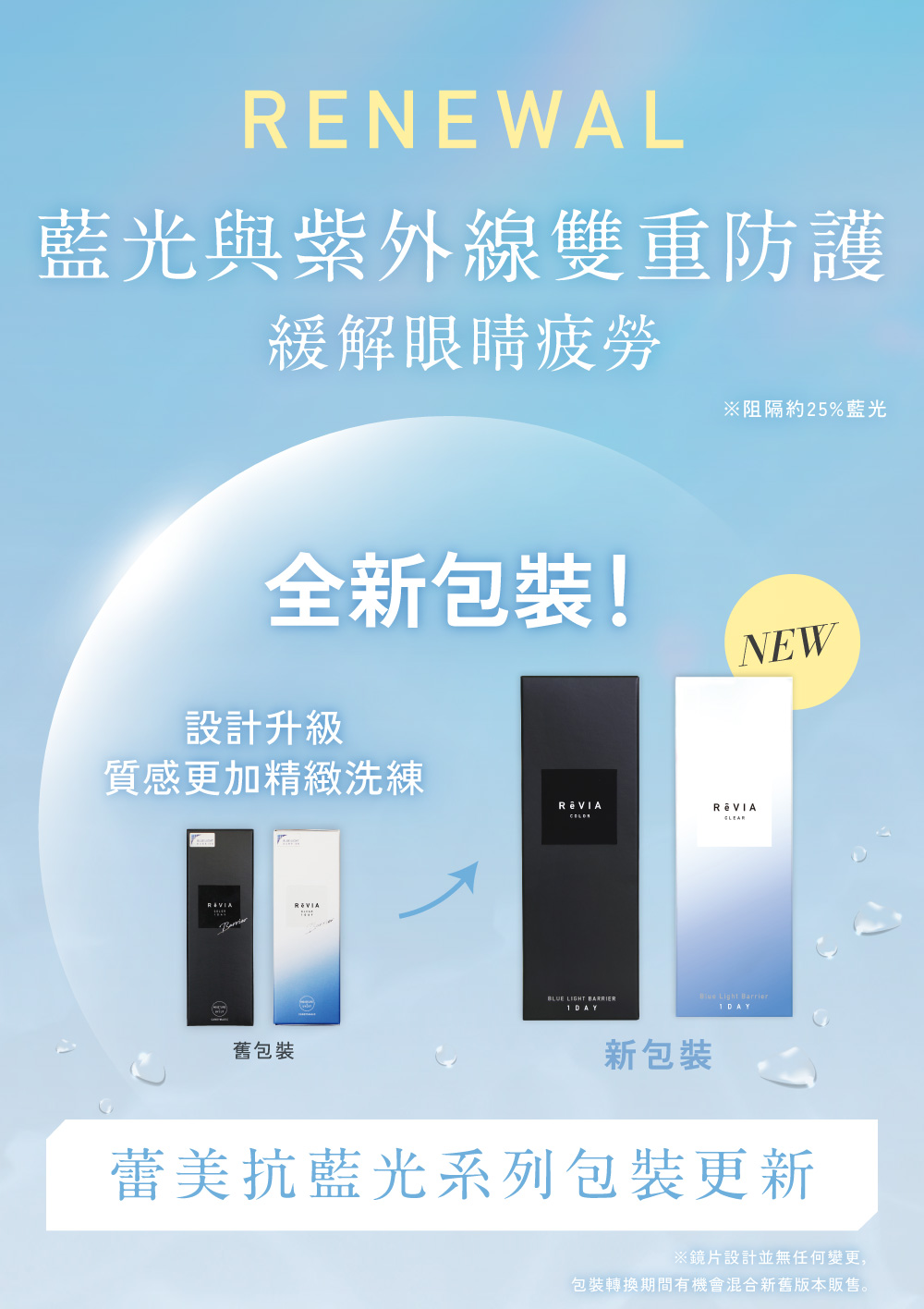 全新包裝 設計升級