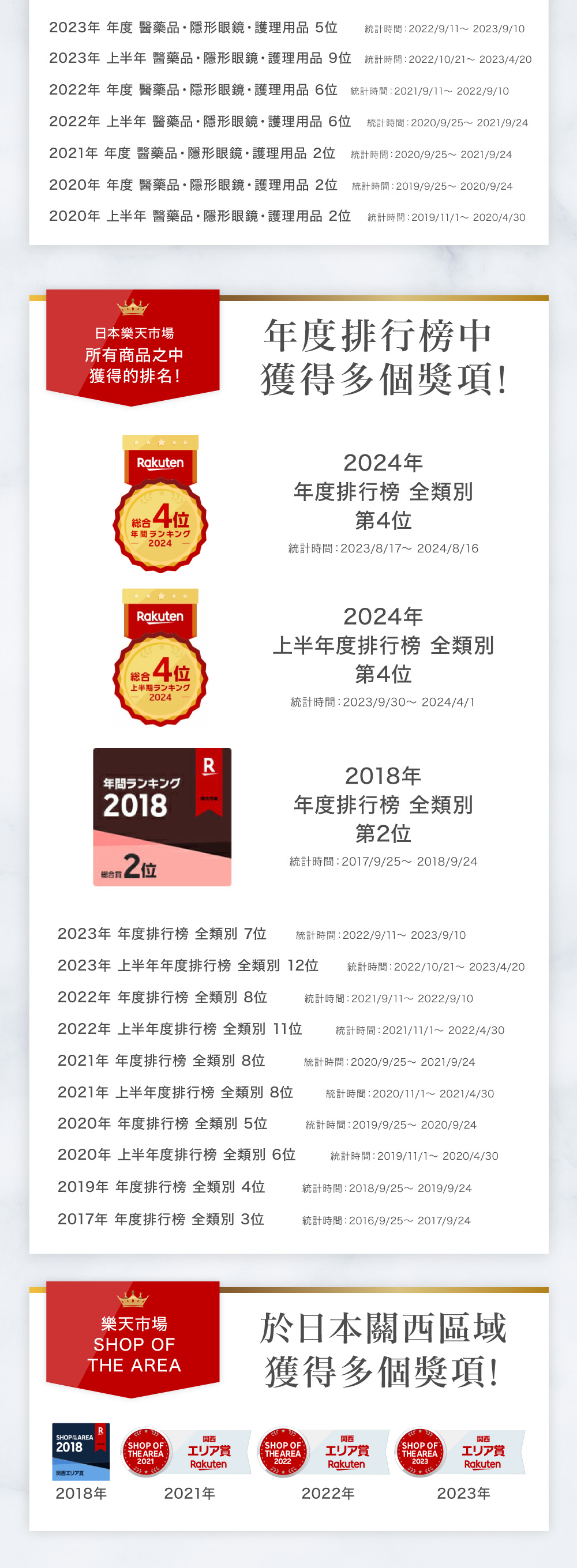 Awards_03